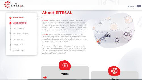 Eitesal